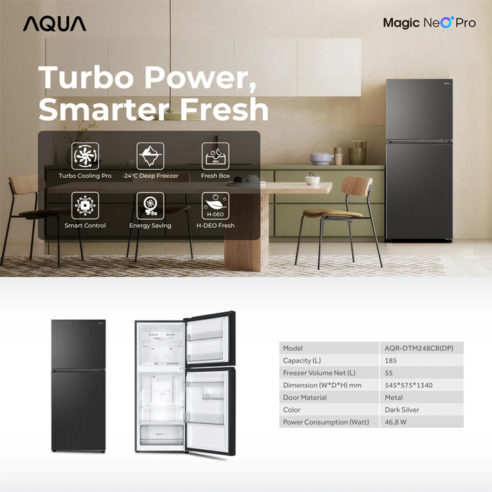 Aqua Kulkas 2 Pintu Magic Neo Pro Inverter Turbo Cooling 185 Liter - DTM248CB(DP)